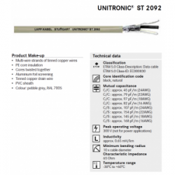 Lapp Kabel UNITRONIC ST 2092 1x2x22AWG - 3800764